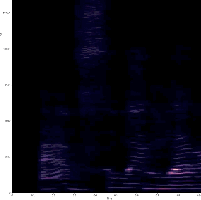 What Patrick is thinking about | These are some things I’m actively ...